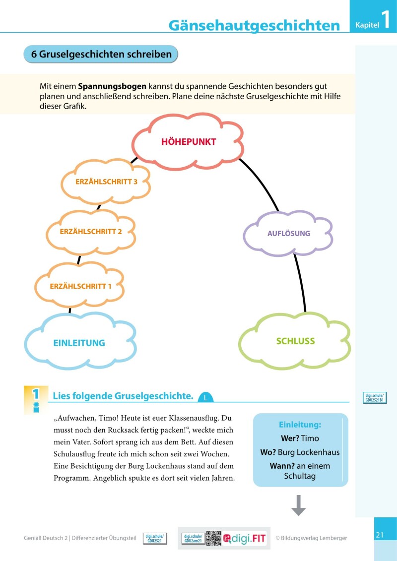 Genial! Deutsch 2 – Sprachbuch IKT LP’23 v.1.1 / Differenzierter Übungsteil