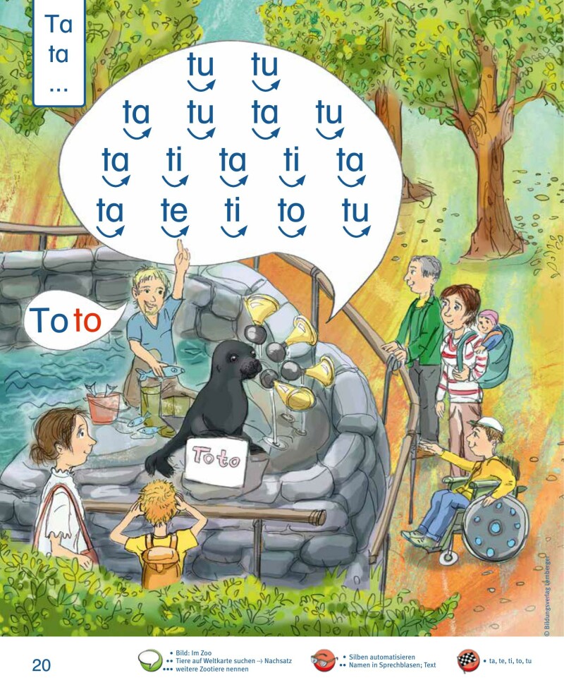 ABC der Tiere 1 - Schulbuch Kompaktausgabe: Lesen in Silben - Silbenfibel