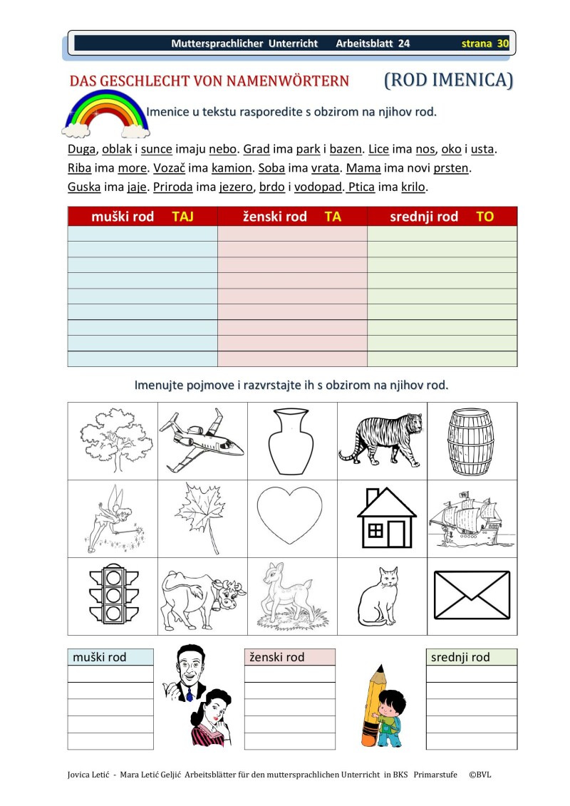 Arbeitsblätter für den muttersprachlichen Unterricht in BKS 1 / Radni listovi za nastavu BKS 1