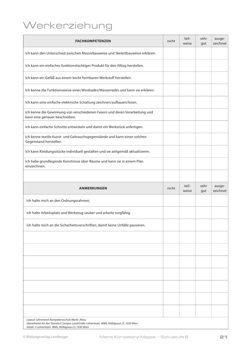 Kompetenz Lernen® - future training - Meine Kompetenz-Mappe 2. Klasse