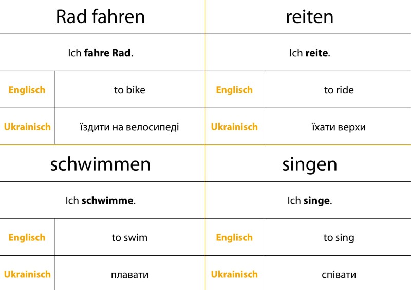 Trutnovskys sprachsensible Lernmaterialien für DaZ – Mehrsprachige Wort-Bild-Karten, Kapitel 11-20 – Deutsch, Englisch, Ukrainisch