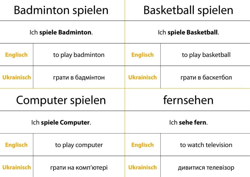 Trutnovskys sprachsensible Lernmaterialien für DaZ – Mehrsprachige Wort-Bild-Karten, Kapitel 11-20 – Deutsch, Englisch, Ukrainisch