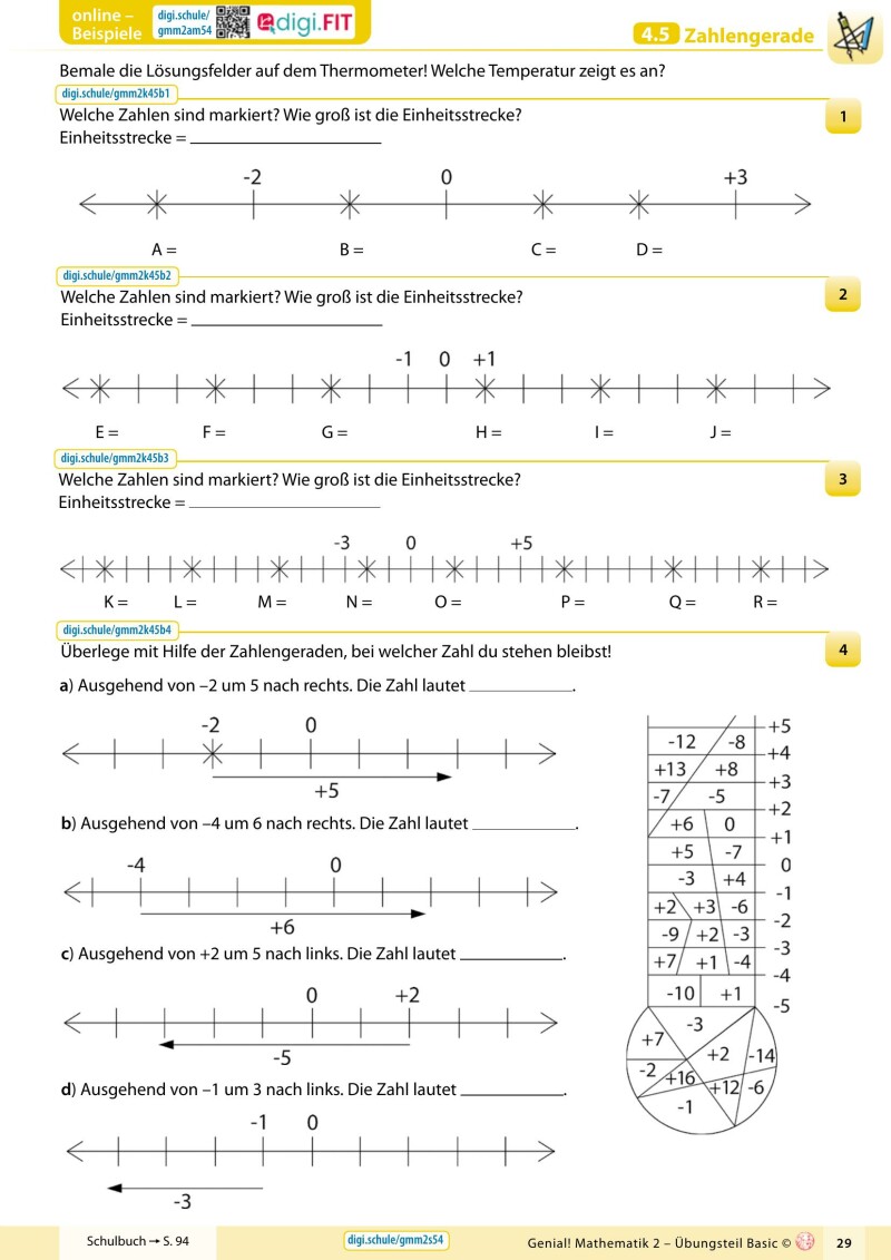 Genial! Mathematik 2 – Übungsteil IKT LP‘23 v1.2: Basic Edition