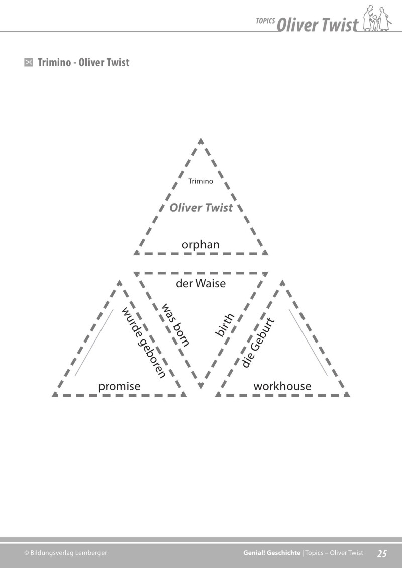 Genial! Geschichte 3 – topics 2: Oliver Twist