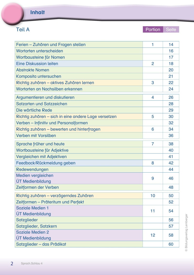 Schlau4_Sprach.Schlau 4 – Teil A_LP’23 v1.1