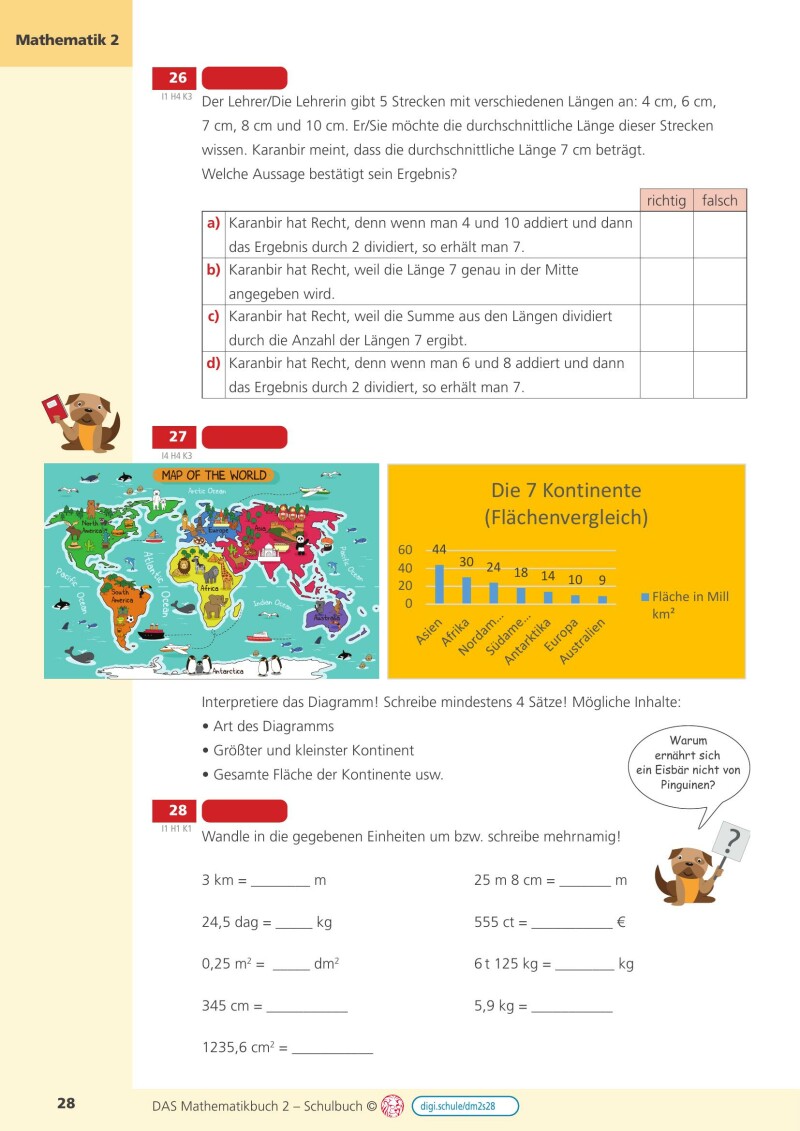 DAS Mathematikbuch 2 IKT v2.2