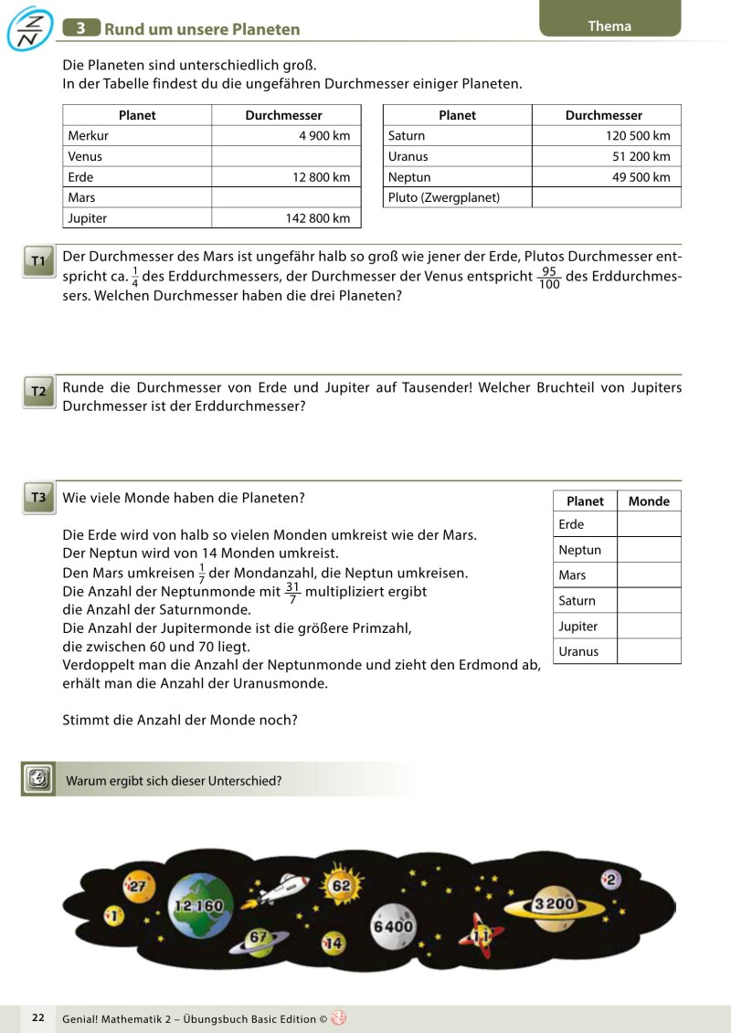 Genial! Mathematik 2 IKT – Übungsteil Basic Edition v3.2