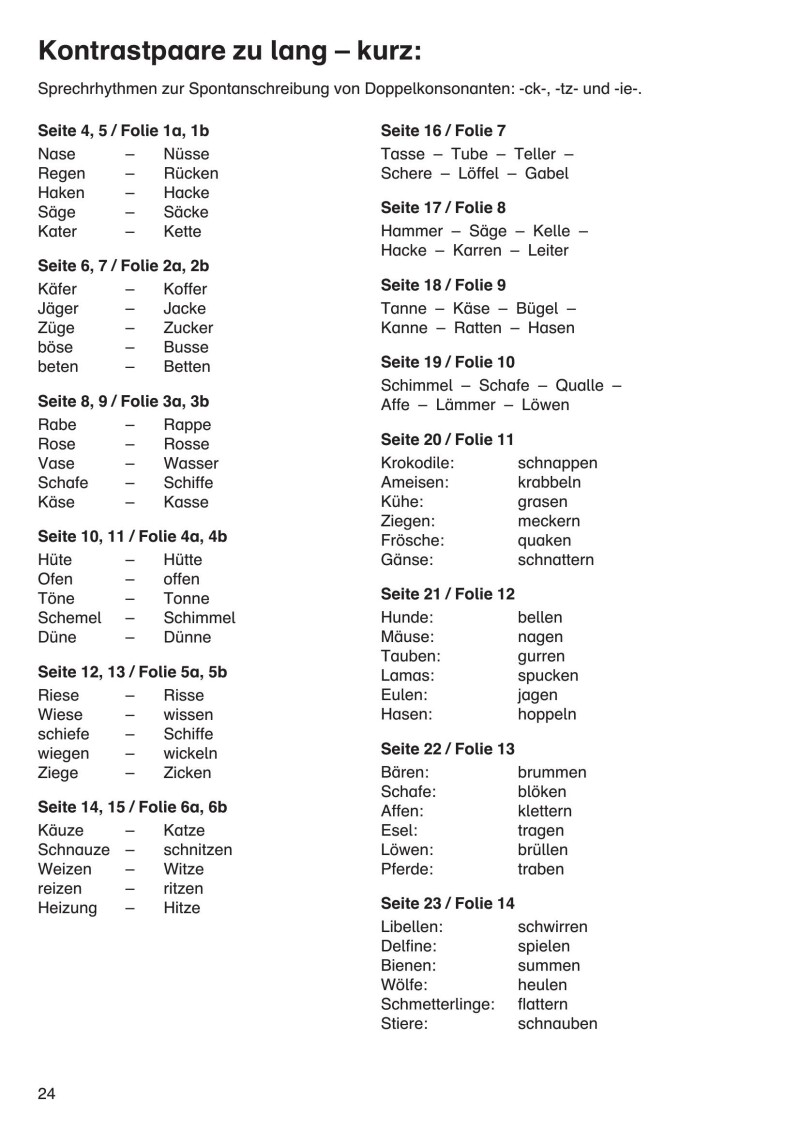 ABC der Tiere 1 - Schulbuch: Arbeitsheft - Spontane Schreibung der Doppelkonsonanten