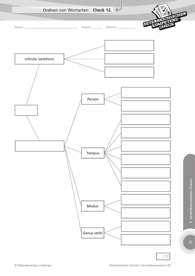 Genial! Deutsch – Evaluation: Österreichischer Kompetenz-Check Sprachbewusstsein D9, PTS