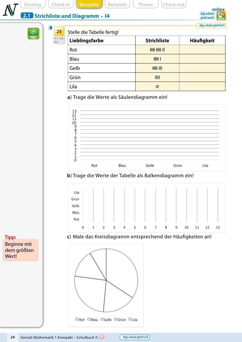 Genial! Mathematik 1 – kompakt IKT_v2.2 Classic: Schulbuch