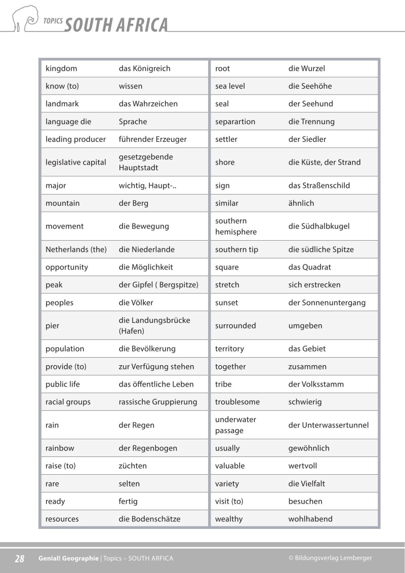 Genial! GW 4 – topics 2: South Africa