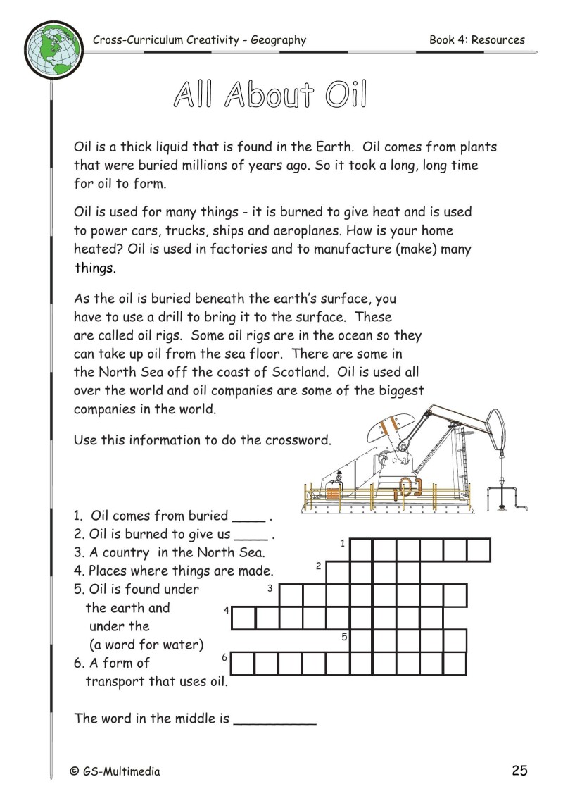 Cross Curriculum Creativity – Geography – Book 4: Resources