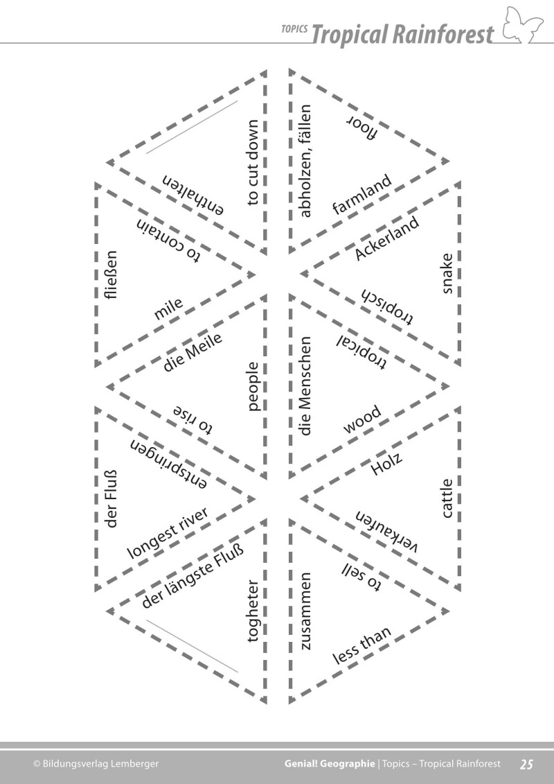 Genial! GW 1 – topics 1: Rainforest