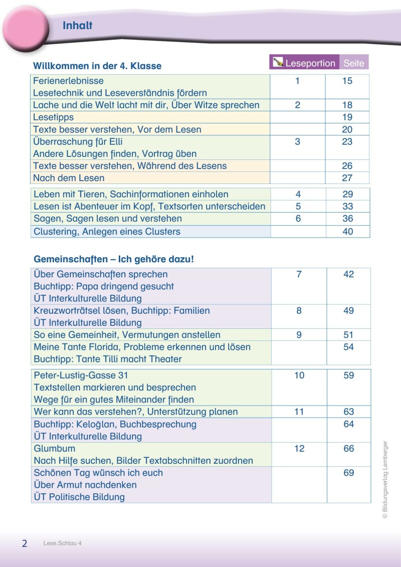 Schlau4_Lese.Schlau 4 – Lesebuch_LP’23 v1.1_LP’23 v1.1