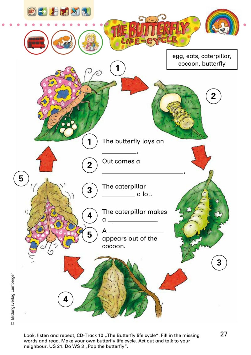 SWING ON the Bus around the World 3 - Pupil’s book