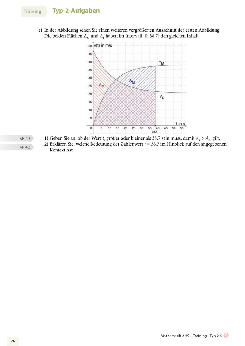 Grundkompetenzen Training Mathematik 12. Schulstufe - Typ 2-Aufgaben mit Lösungsteil