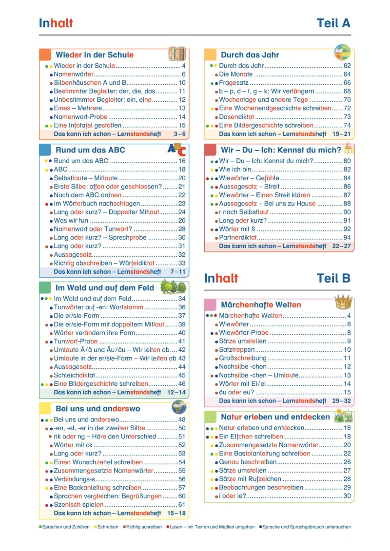 ABC der Tiere 2 – Schulbuch: Spracharbeitsheft A – KOMPAKT (1. Semester) / Originalausgabe Mildenberger