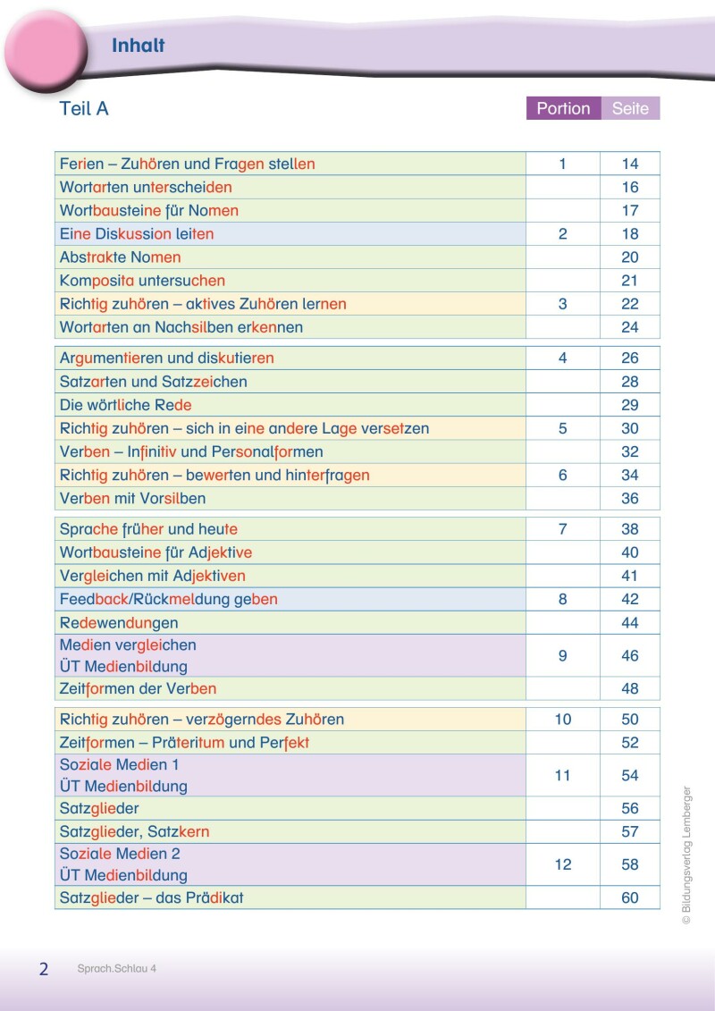 Schlau4_Sprach.Schlau 4 – Teil A mit Silbenschrift_LP’23 v1.1