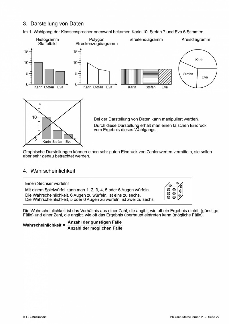 Ich kann Mathe lernen 2 - Schulbuch