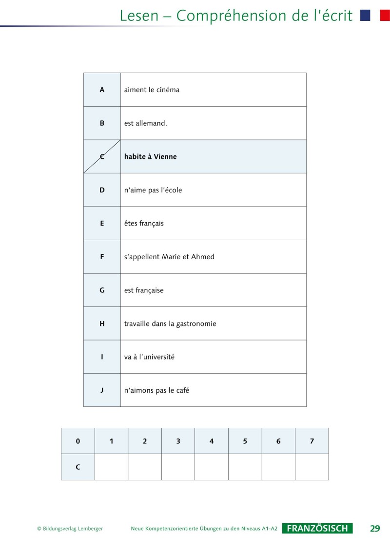 Französisch – Kompetenzorientierte Übungen zu den Niveaus A2-B1-B2 mit Übungen zu literarischen Texten im Anhang