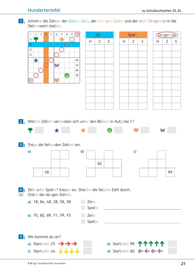 DAS Mathebuch 2 LP’23 v1.1 / Arbeitsheft