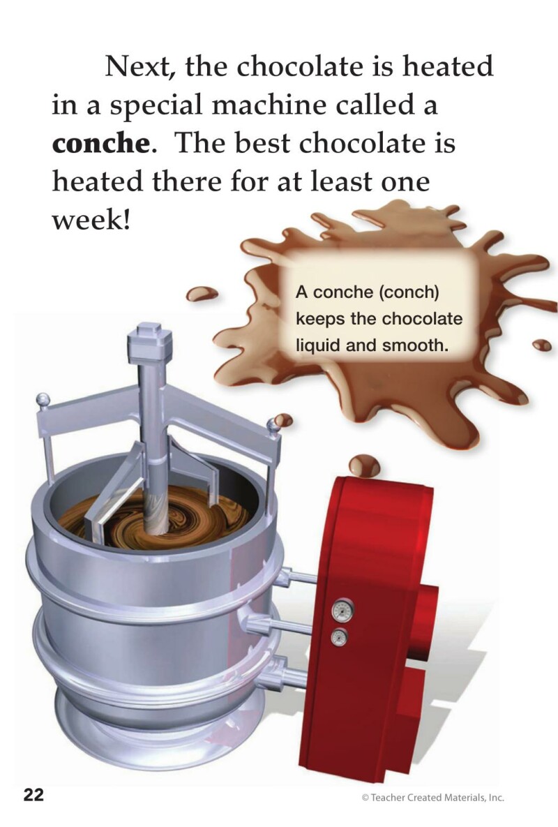 A1 – Make It: Chocolate