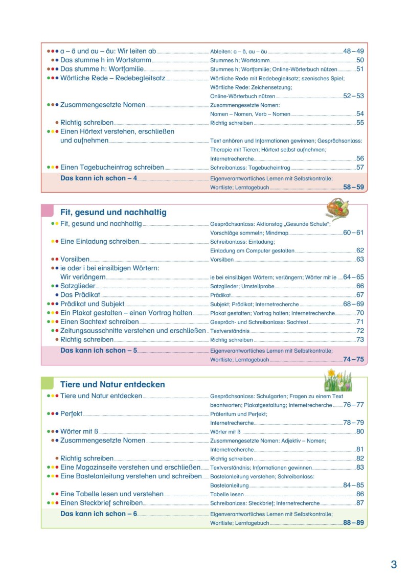 ABC der Tiere 3 – Schulbuch: Sprachbuch_LP’23