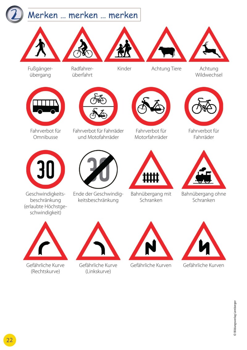 Kompetenz Lernen® - future training - Wie trainiere ich mein Gedächtnis?