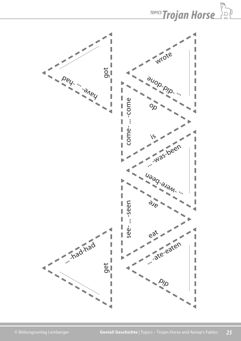 Genial! Geschichte 2 – topics 3: Trojan Horse – Greek Fables