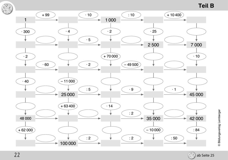 Mathetiger 4 NEU - Schulbuch Tigertrainer - Teil B (für das 2. Semester)