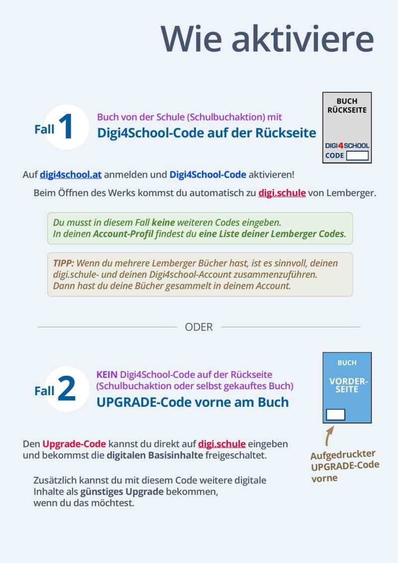 Genial! Deutsch 3 – Sprachbuch IKT LP’23 v1.1_Schulbuch