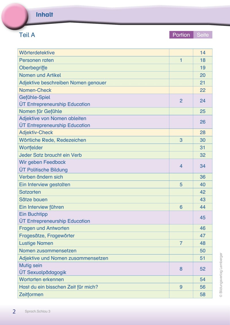 Schlau3_Sprach.Schlau 3 – Teil A_LP’23 v1.1