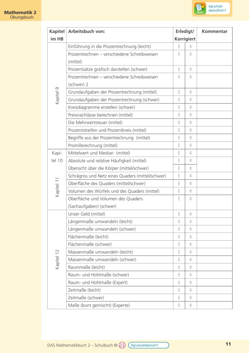 DAS Mathematikbuch 2 - Übungsteil IKT_Version 2.2: Mit Digitaler Grundbildung, Hörbuch, HÜ-/SÜ-Manager, Learning analytics