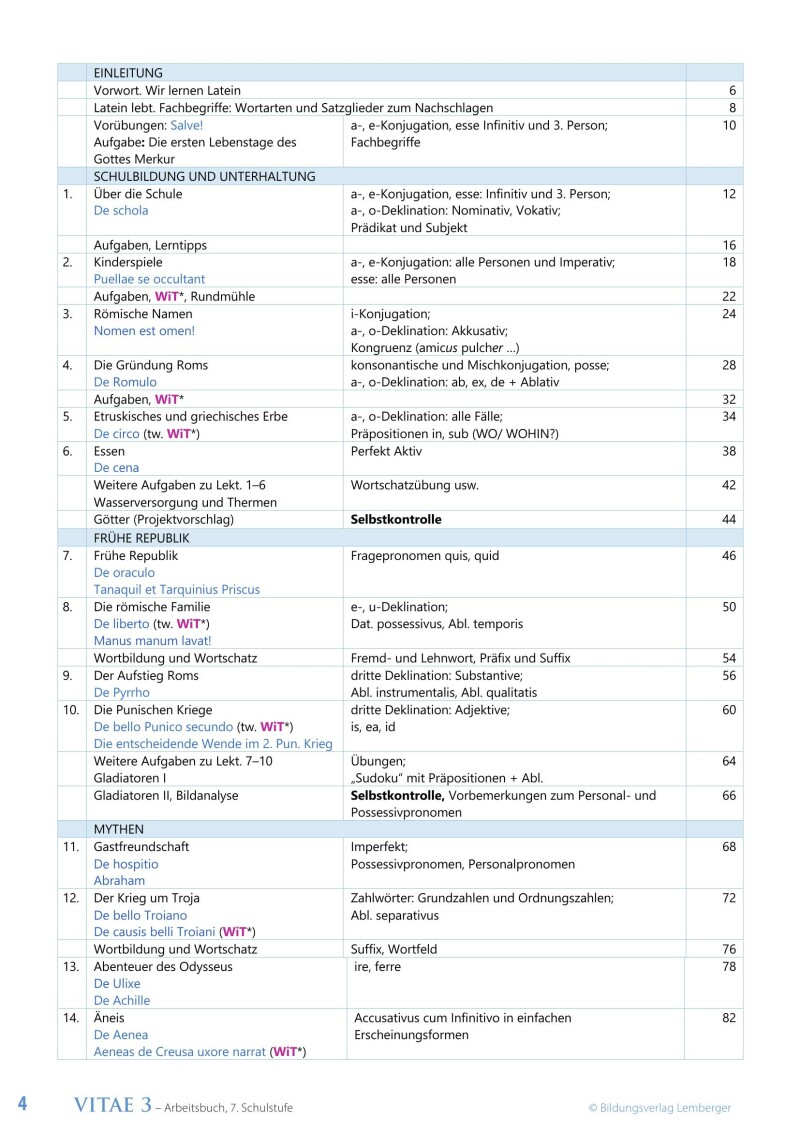 Vitae 3 / Schulbuch für die 3. Klasse Unterstufe v1.1_LP’23