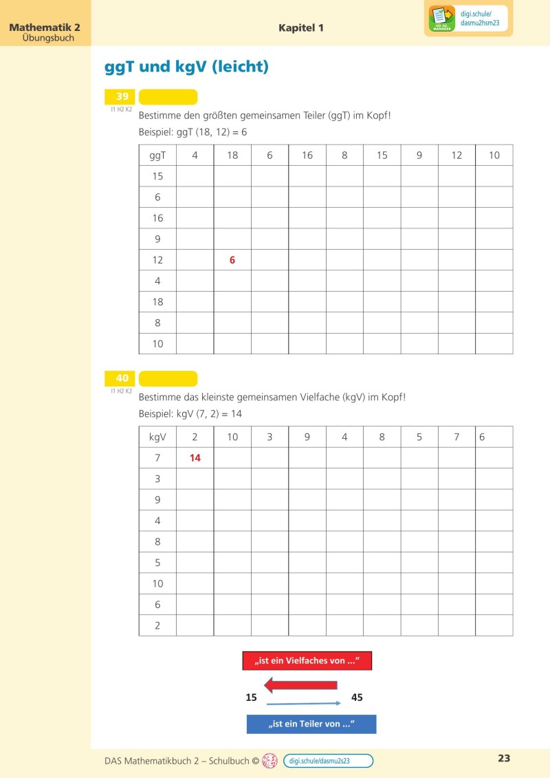 DAS Mathematikbuch 2 - Übungsteil IKT_Version 2.2: Mit Digitaler Grundbildung, Hörbuch, HÜ-/SÜ-Manager, Learning analytics