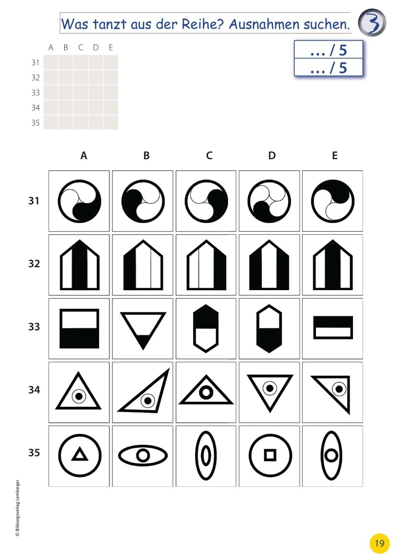 Kompetenz Lernen® - future training - Wie trainiere ich mein Denken? Band 1