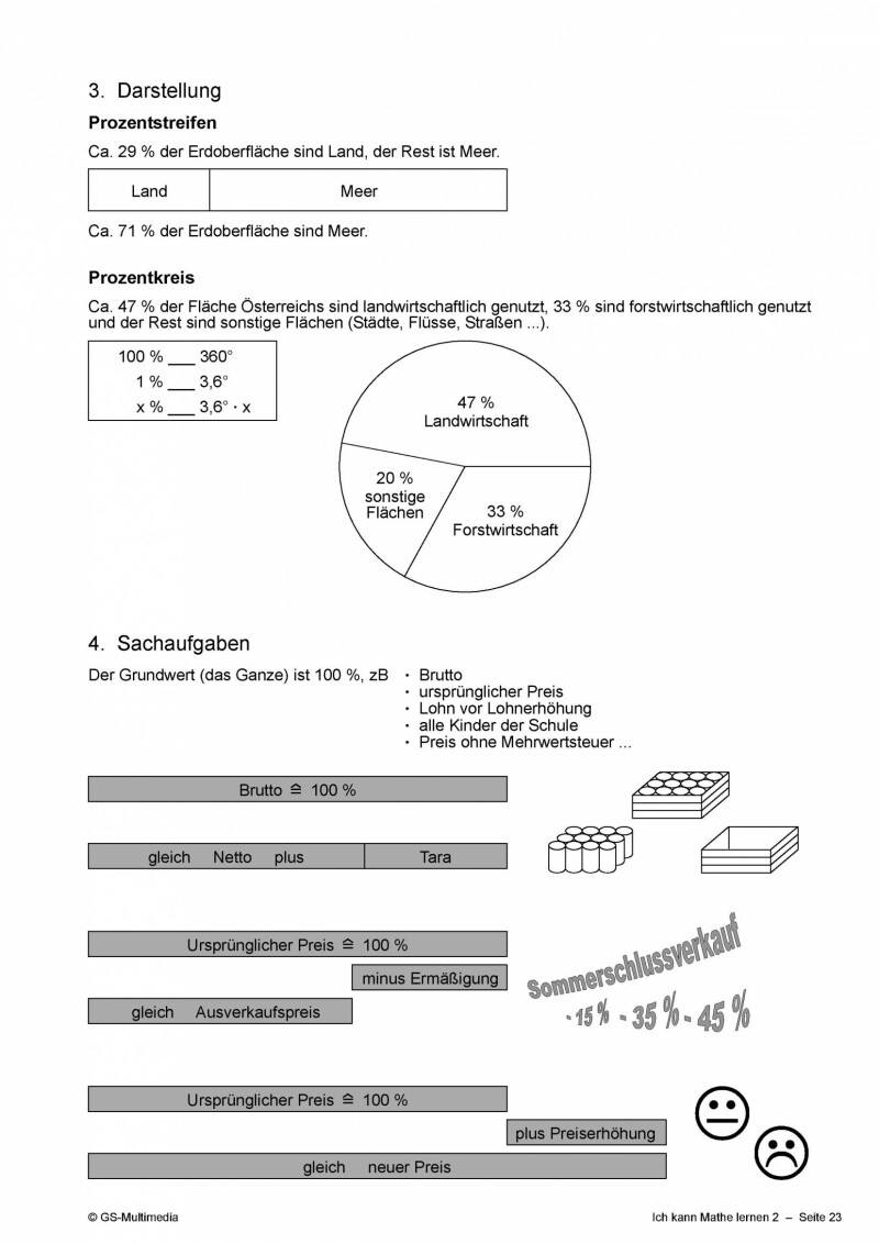 Ich kann Mathe lernen 2 - Schulbuch
