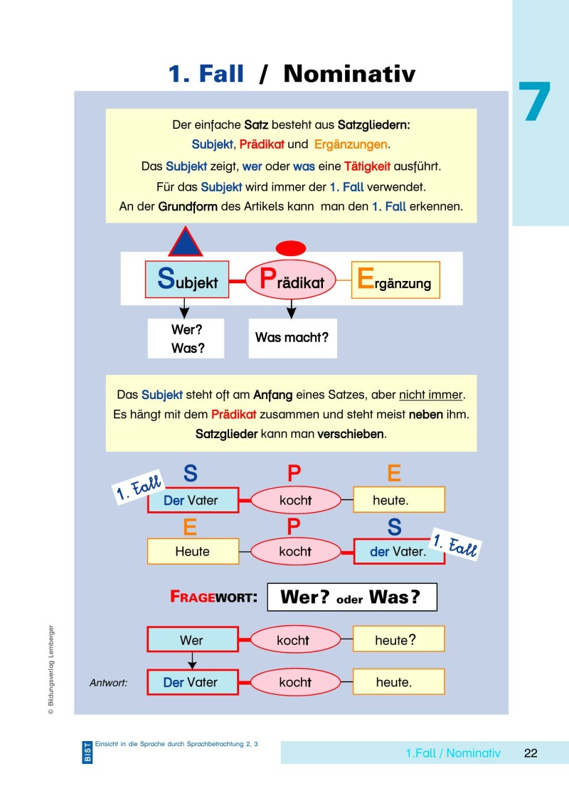 Deutsch Lernprogramm 2 - SchülerInnenband VS