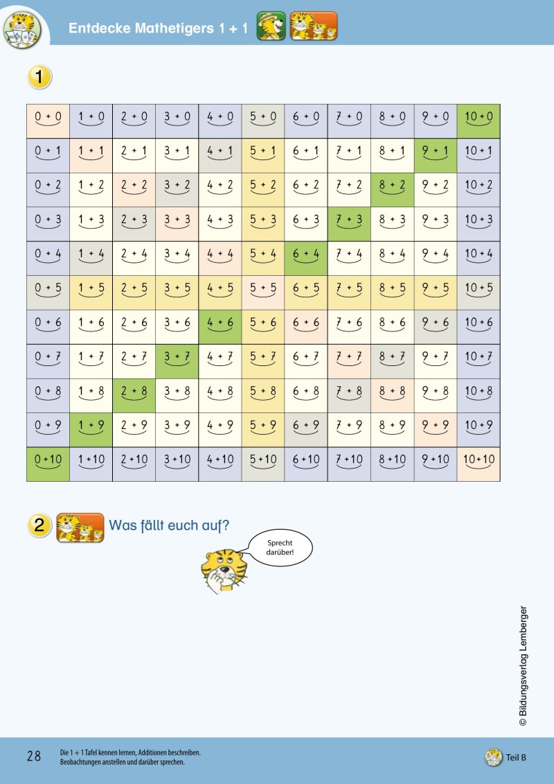 Mathetiger 1 NEU – Schulbuch Teil B (für das 2. Semester) – Classic