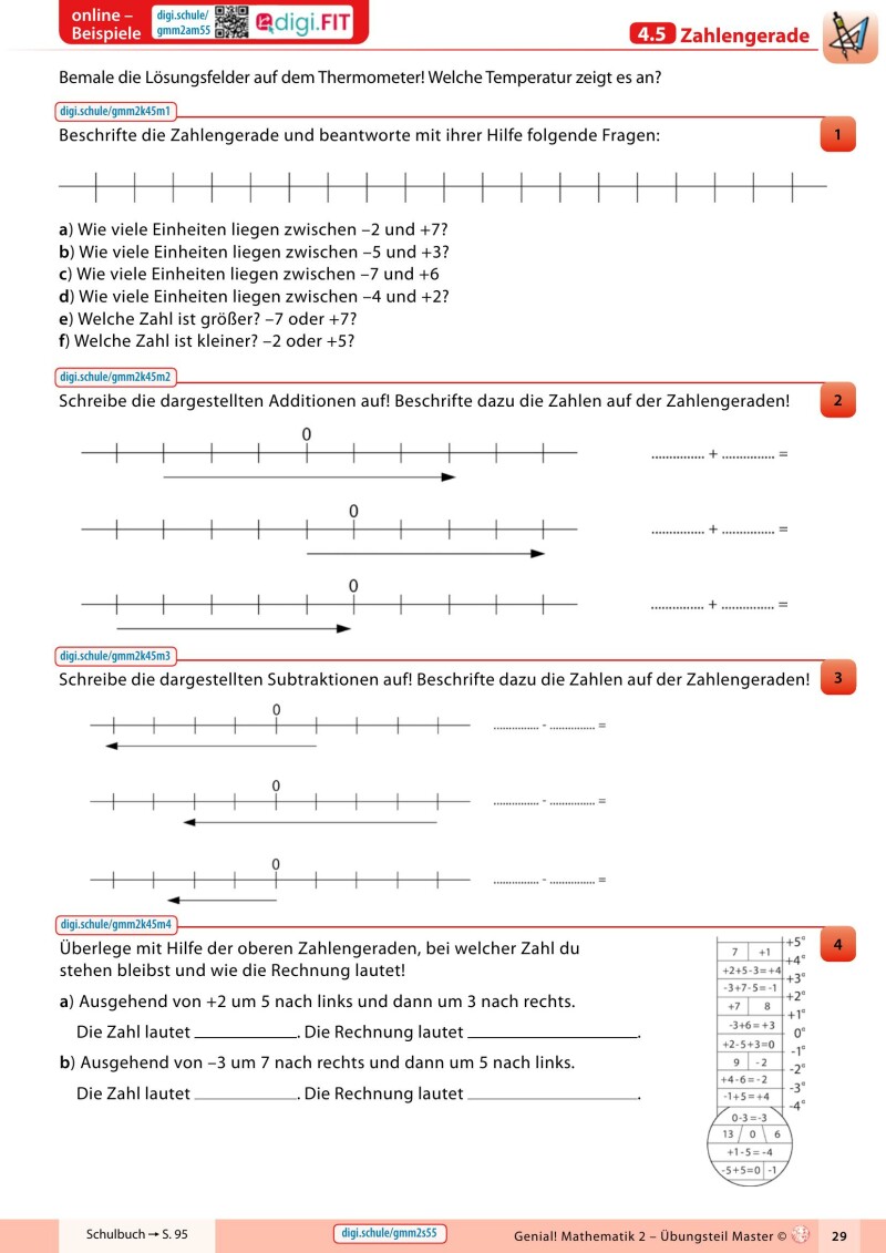 Genial! Mathematik 2 – Übungsteil IKT LP‘23 v1.2: Master Edition