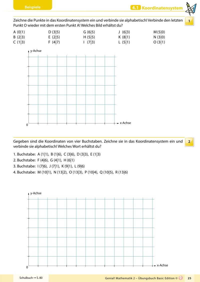 Genial! Mathematik 2 IKT – Übungsteil Basic Edition v3.2