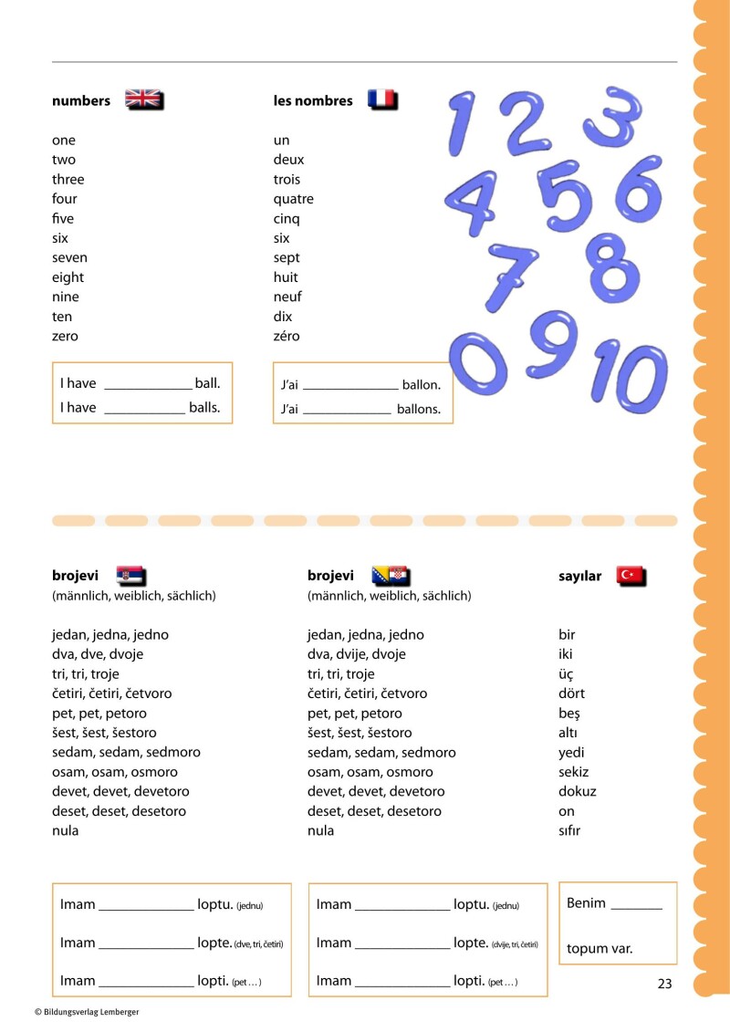 Schlag auf, schau nach… Silbenwörterbuch v2.1 / Bildteil 6-sprachig