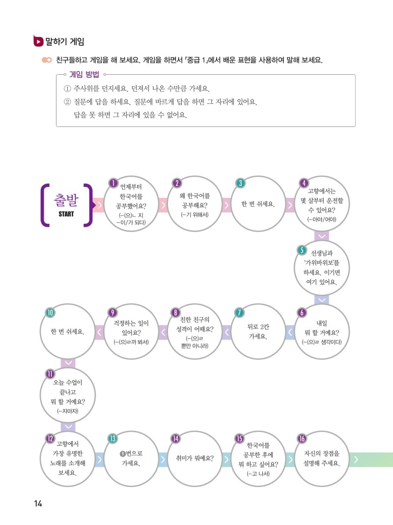 Koreanisch – Intermediate 2 with digi.Book