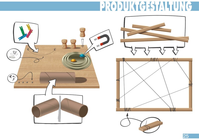 Technisches Werken 3/4 - Schulbuch VS