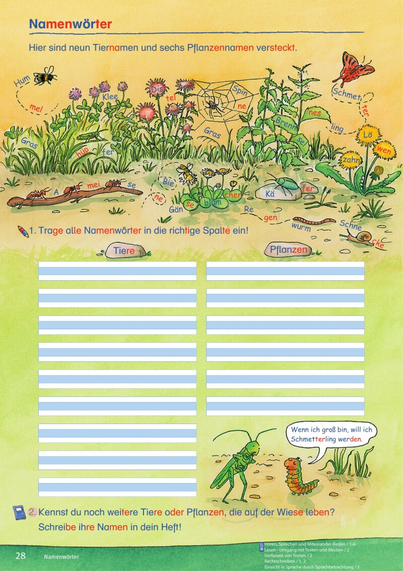 ABC der Tiere 2 - Schulbuch: Spracharbeitsheft B