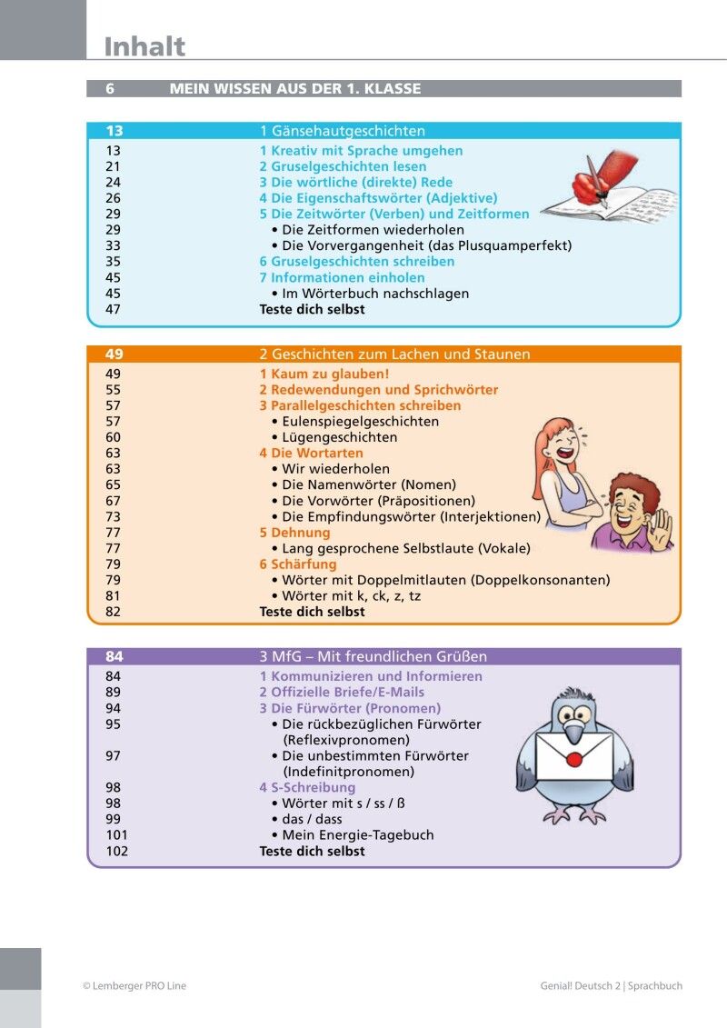 Genial! Deutsch 2 – Sprachbuch IKT LP’23 v1.2_Schulbuch mit Gratis E-Book; mit Audio-Files; mit digbi / PLUS-Versionen mit der Vollversion eSquirrel