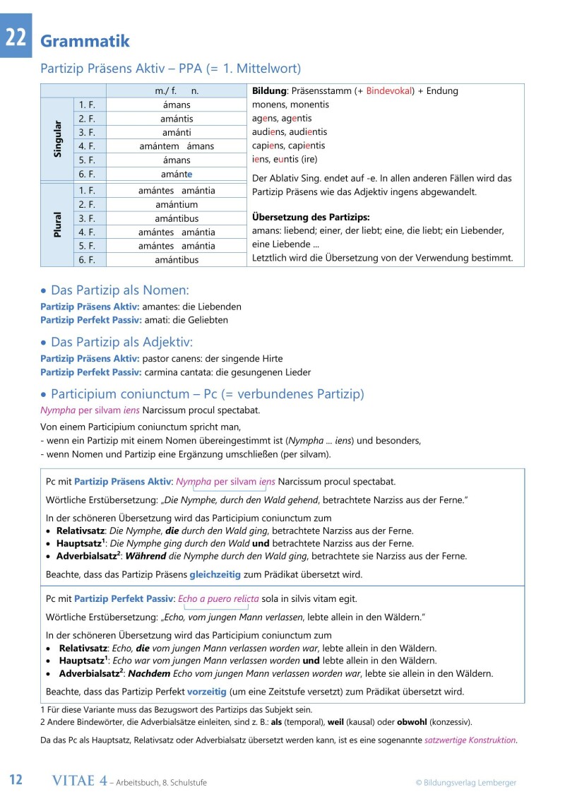 Vitae 4 / Schulbuch für die 4. Klasse Unterstufe v1.1