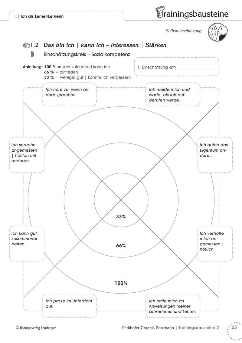 Kompetenz Lernen® - future training - Trainingsbausteine 2