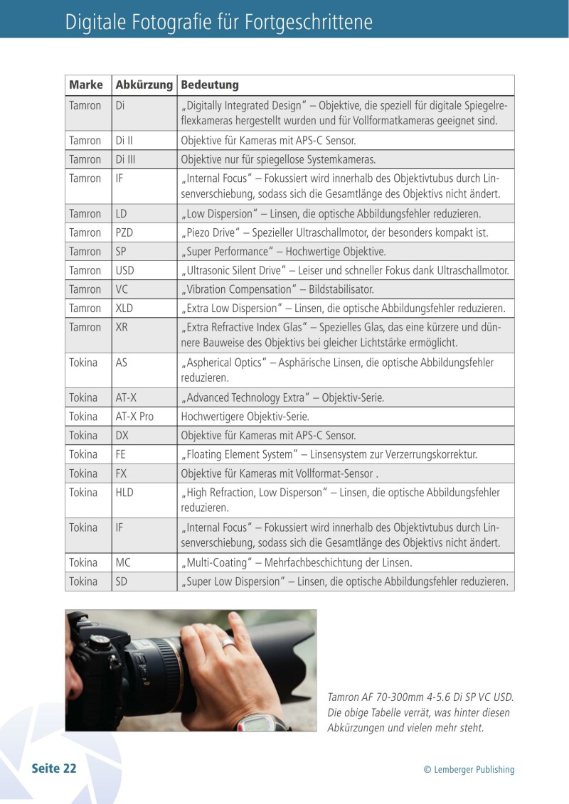 Digitale Fotografie für Fortgeschrittene