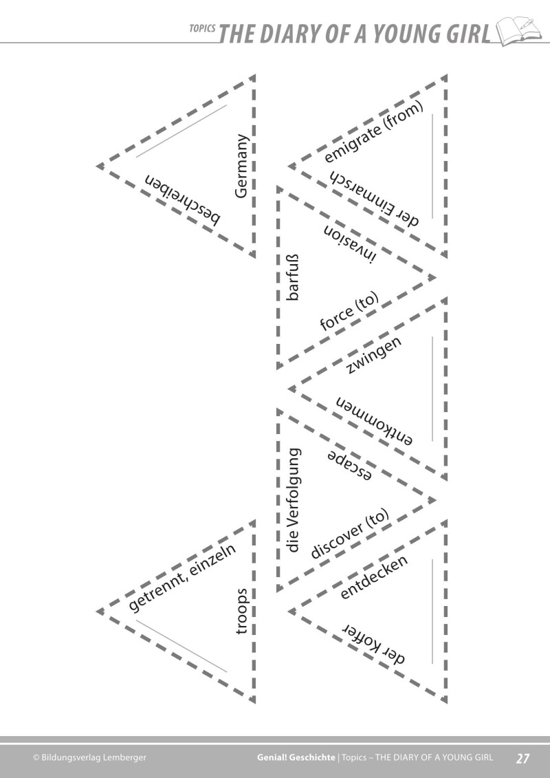Genial! Geschichte 4 – topics 1: The Diary of Anne Frank